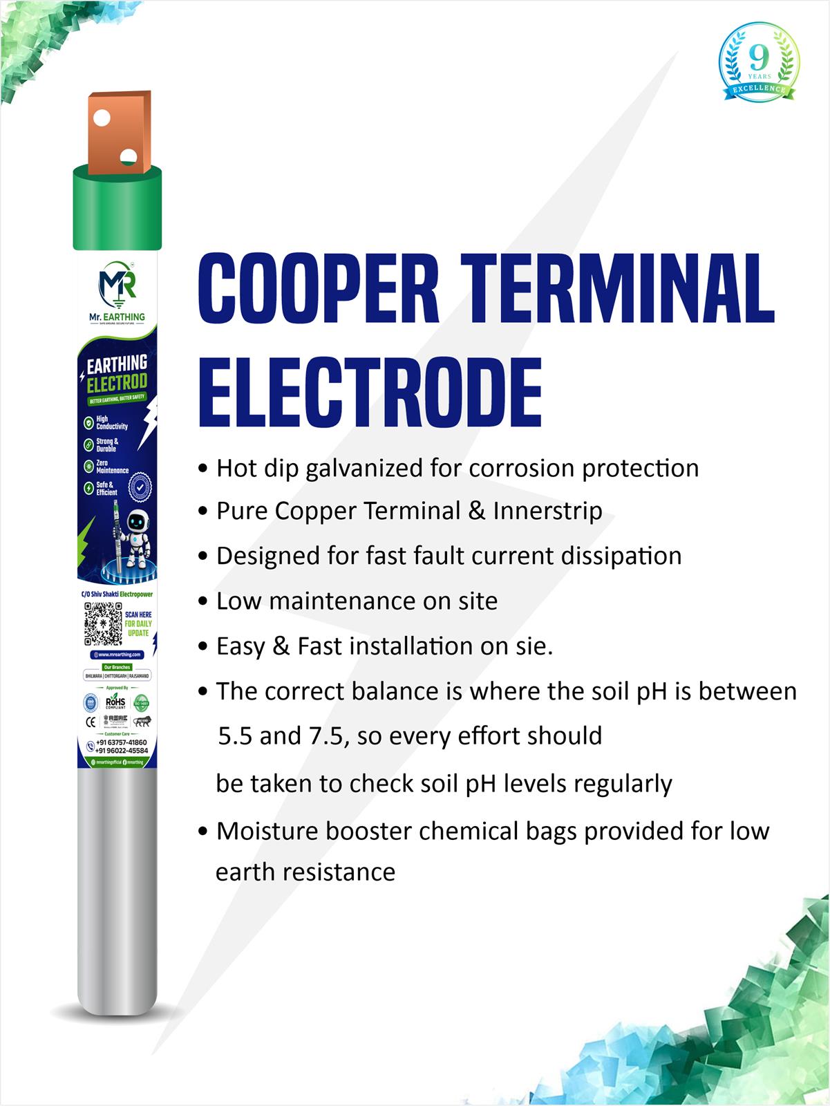 Copper Terminal Electrode